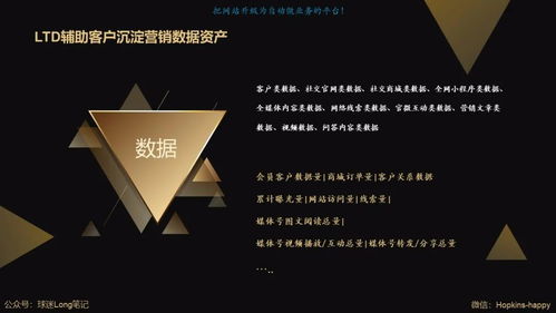 公域流量見頂，數字營銷如何回歸商業本質？